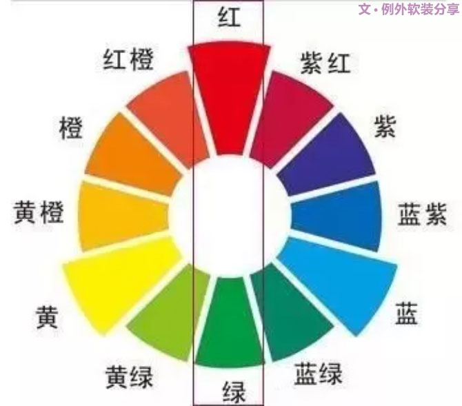 【例外·愛出色】紅配綠，丑得哭？-別墅設(shè)計(jì),軟裝設(shè)計(jì),室內(nèi)設(shè)計(jì),豪宅設(shè)計(jì),深圳例外軟裝設(shè)計(jì)公司