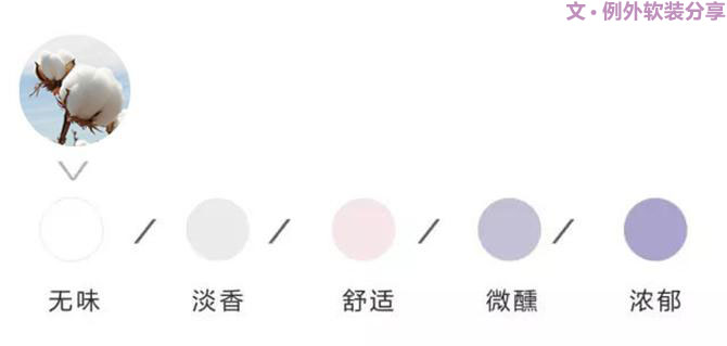 【例外·花箋記】棉花，永不凋零的白色經(jīng)典-別墅設(shè)計,軟裝設(shè)計,室內(nèi)設(shè)計,豪宅設(shè)計,深圳例外軟裝設(shè)計公司